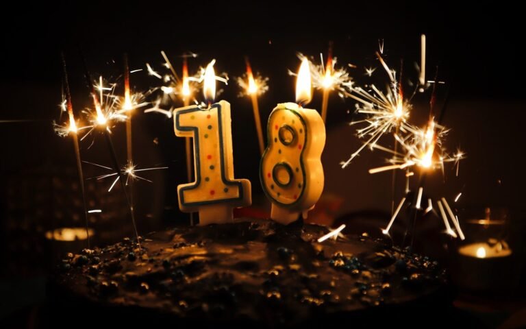 18th Birthday Gifts